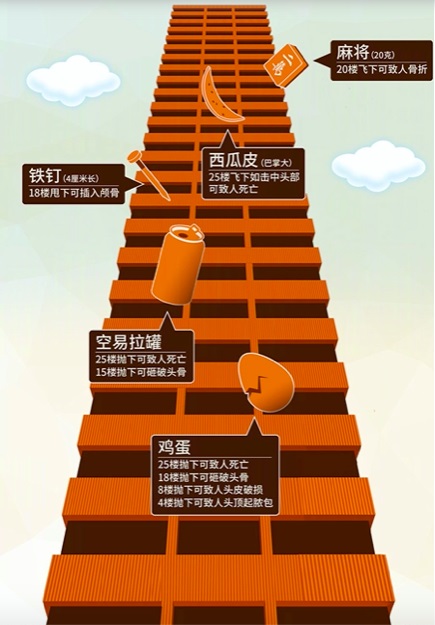 任战敏